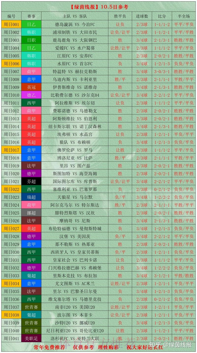 全面解析世界杯比分网页版入口地址的获取方式